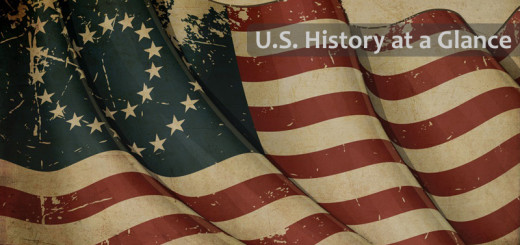 us-history-sample-essay