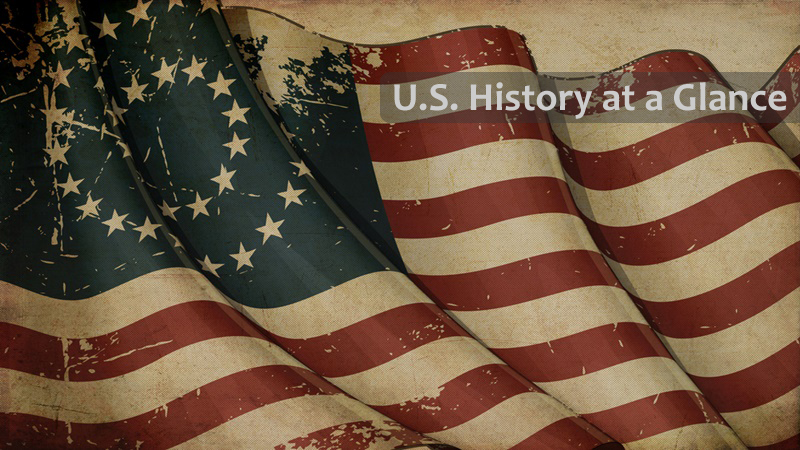 us-history-sample-essay