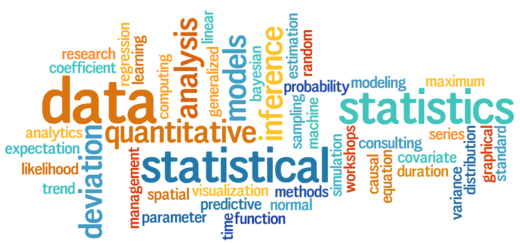 statistics