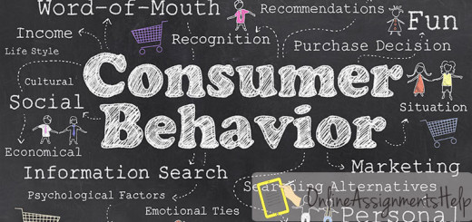 Consumer-Behavior