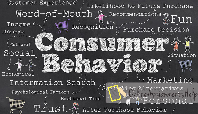 Consumer-Behavior