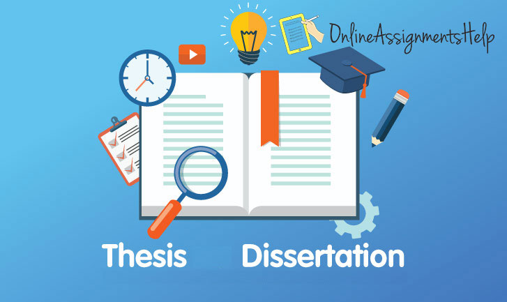 writing the winning thesis or dissertation