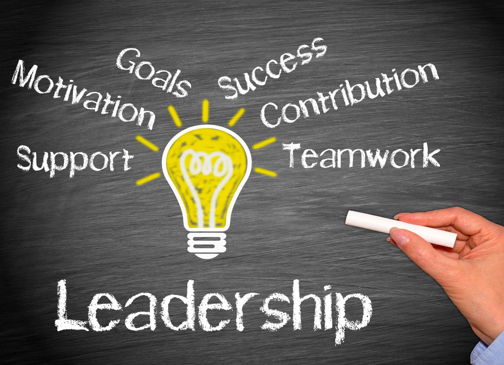 importance of business leadership essay