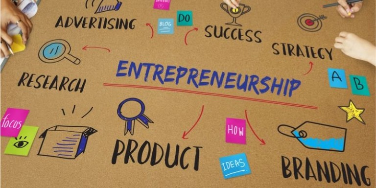 entrepreneurship assignment ideas