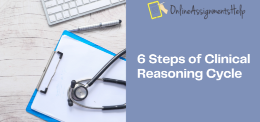 6 Steps of Clinical Reasoning Cycle