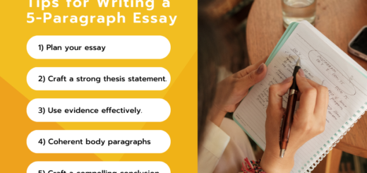 Mastering the Essay Monster Superb Tips for Writing a 5-Paragraph Essay