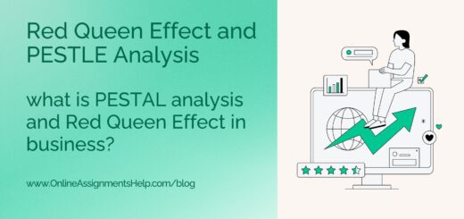 what is PESTAL analysis and Red Queen Effect in business