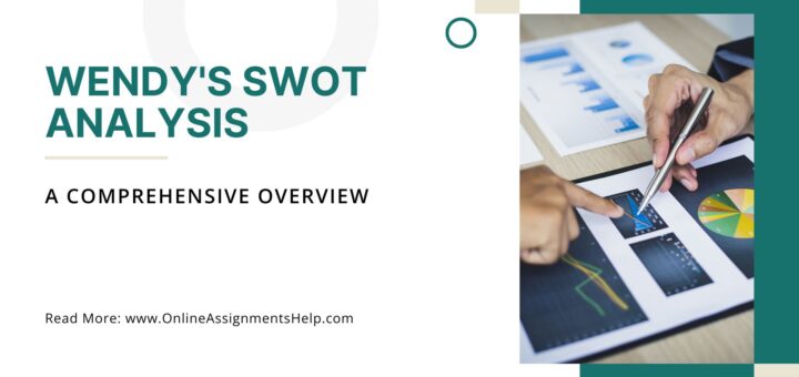 Wendy's SWOT Analysis
