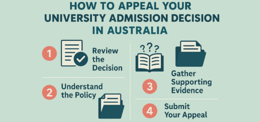 Appeal Admission Decision